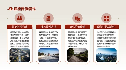 红色中国风非遗文化的传承与推广PPT模板