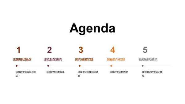 法学研究新纪元
