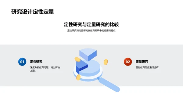 教研提升教学质量PPT模板