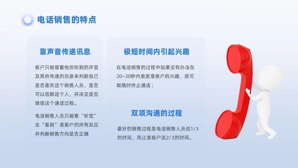 蓝色商务3D小人销售PPT销售培训