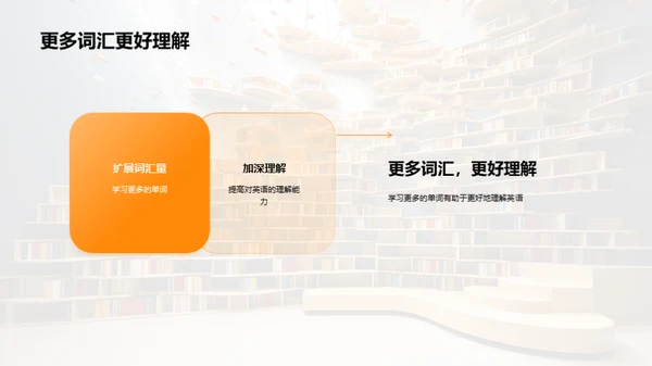 英语单词掌握之路