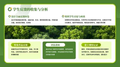 绿色商务风学校教师的环保科普讲座