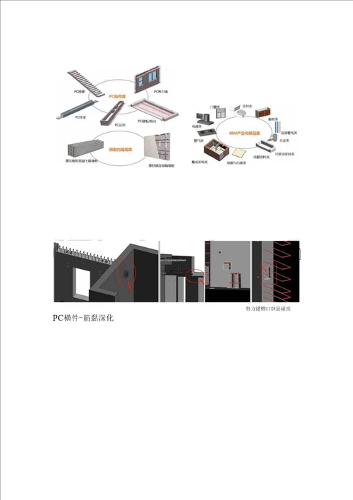 BIM案例铝模装配式全穿插多维BIM创新应用