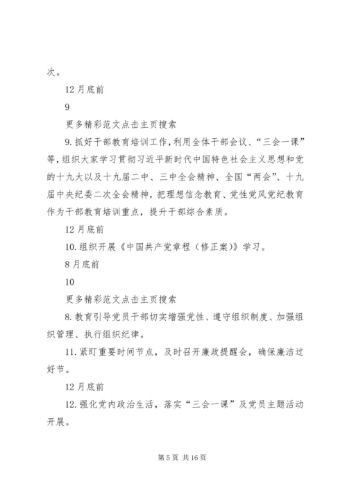 招商促进局XX年度党风廉政建设主体责任工作清单 (3).docx