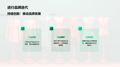 打破常规：塑造卓越服装品牌