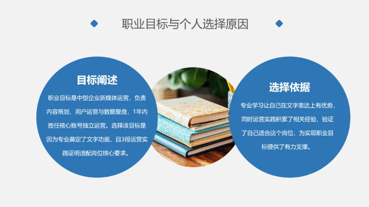 汉语言文学专业大学生求职综合展示职业生涯规划通用PPT模版