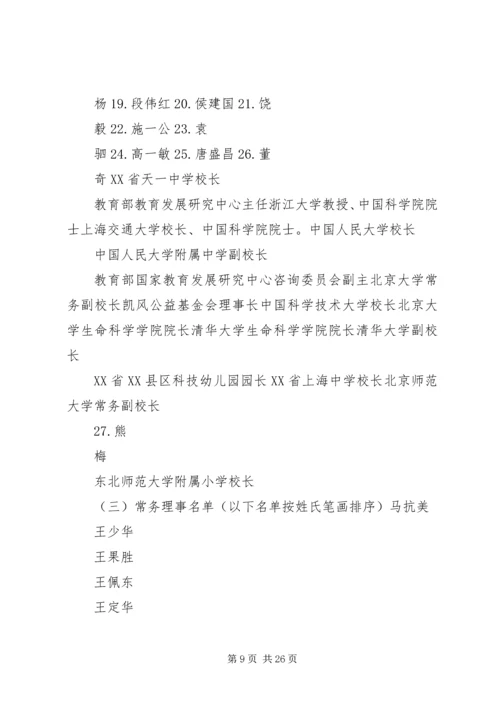 在全国创新人才研究会成立大会上的发言.docx