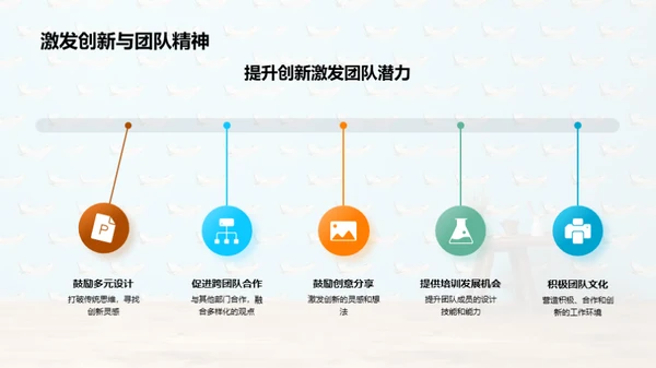 创新之旅