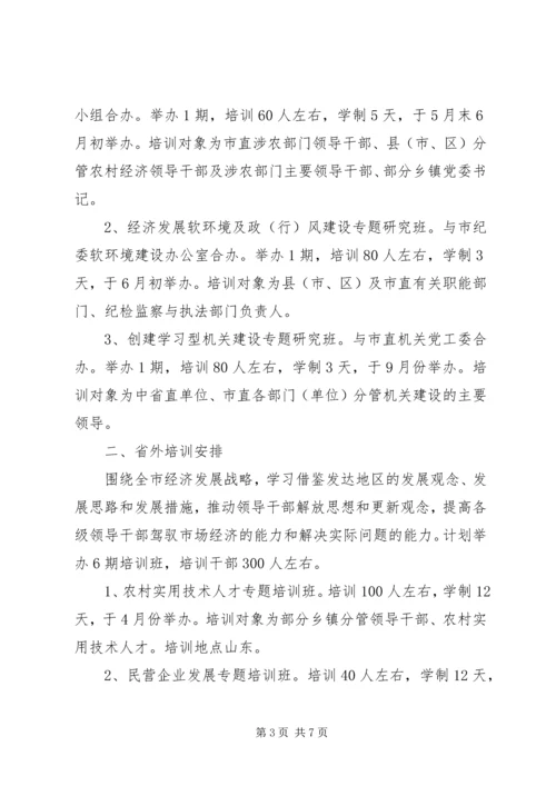 干部教育培训工作计划 (2).docx