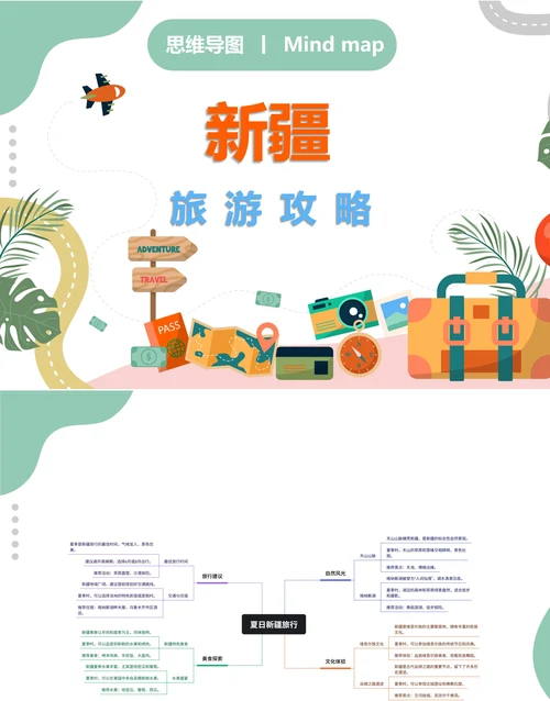 新疆旅游攻略思维导图