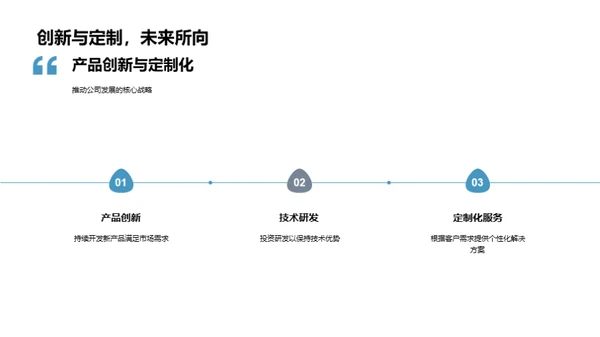 工业机械行业深度解析