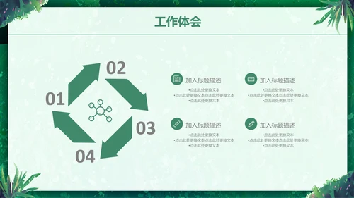 绿色小清新述职报告通用PPT模板