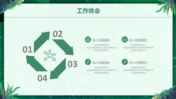 绿色小清新述职报告通用PPT模板