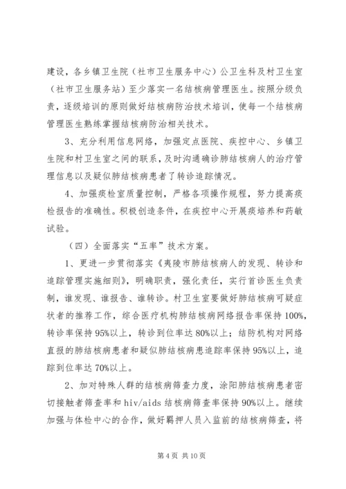 结核病防治工作计划 (2).docx