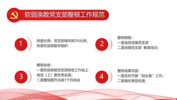 聚焦全国两会政府工作报告动态PPT