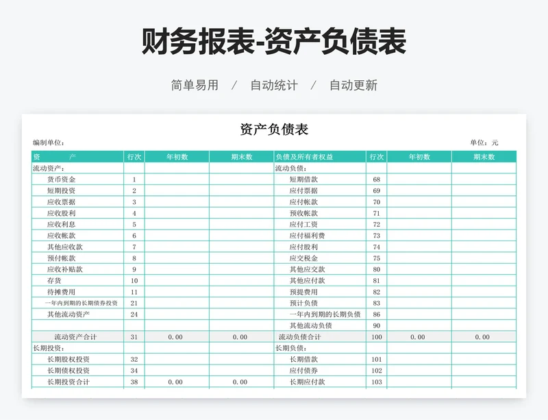 财务报表-资产负债表