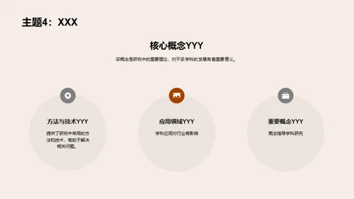 学科探秘之路