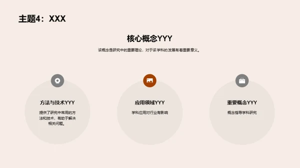 学科探秘之路