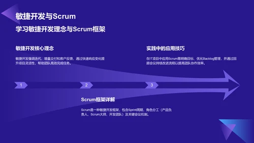 蓝色科技风教育培训IT技术PPT模板