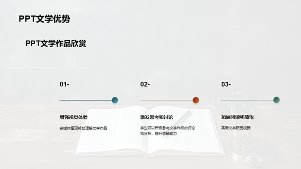 高中英语文学作品欣赏