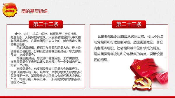 中国共青团章程PPT模板