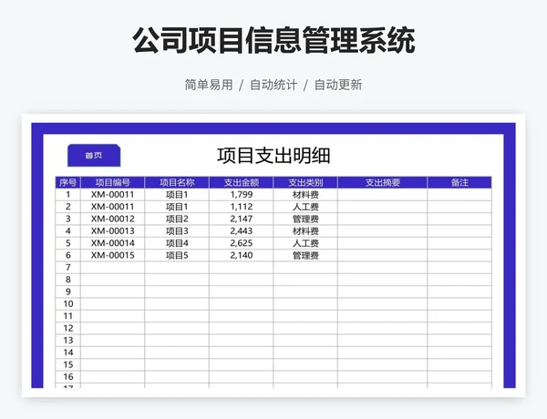 公司项目信息管理系统