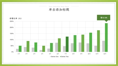 绿色环保2022生态文明建设公益PPT模板