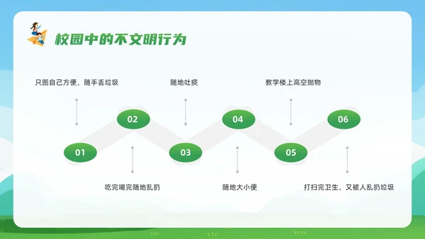 绿色简约保护校园环境PPT模板宣传PPT动态PPT环境保护