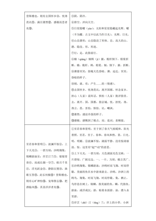 初中语文九年级上册第三单元01讲核心 讲义