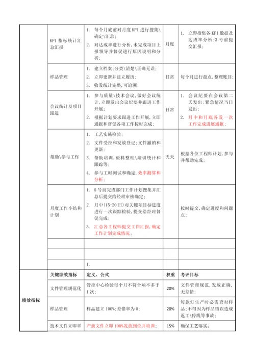 关键技术部文员岗位职能职责说明指导书.docx