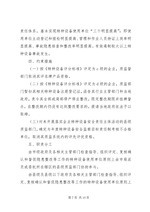 质监局落实企业特种设备安全主体责任工作方案 (4).docx