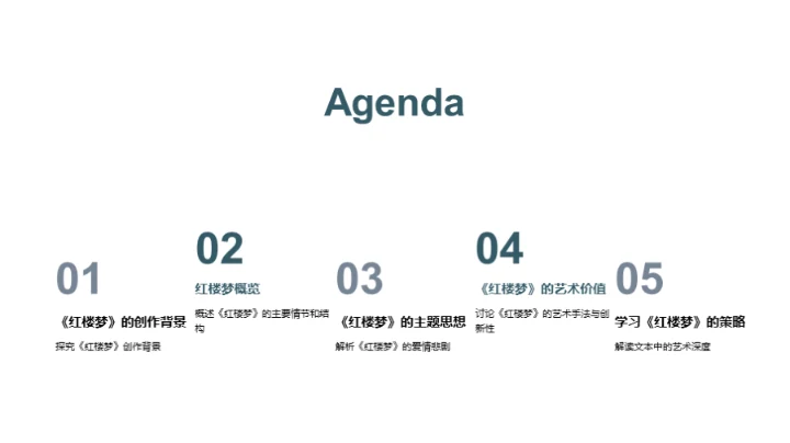深度解析《红楼梦》