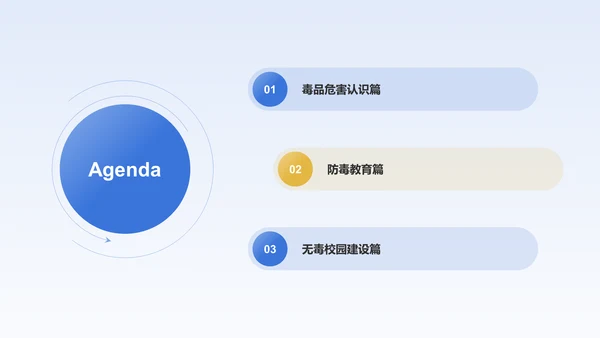 蓝色渐变风国际禁毒日宣传宣讲PPT模板