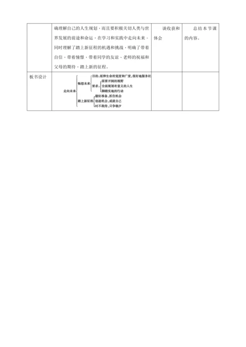 【核心素养目标】7.2 走向未来 教学设计（表格式）人教版九年级道德与法治 下册