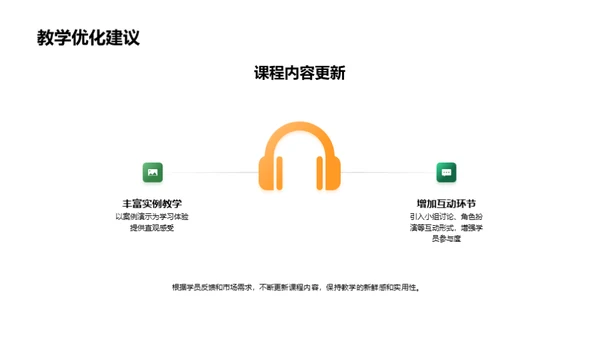 教学实践与成效回顾