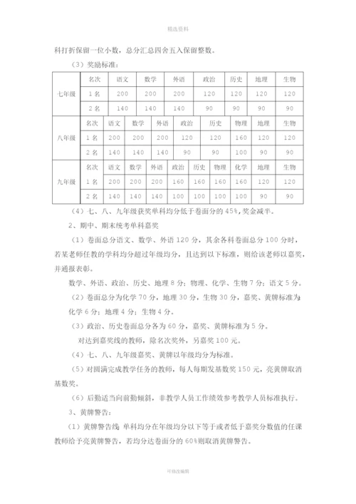 中学教学常规管理制度[001].docx