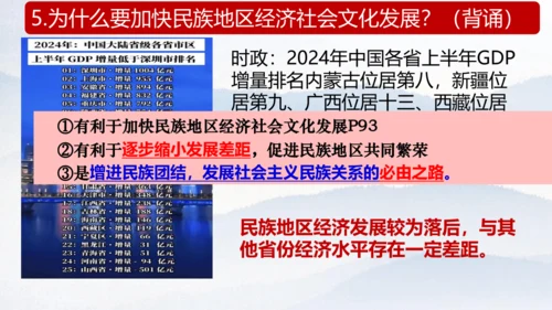 7.1 促进民族团结 课件