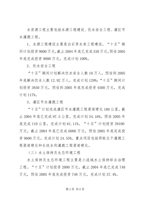 水利局十五计划完成情况及十一五工作思路 (10).docx