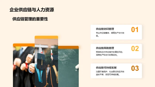 管理学的演变与应用