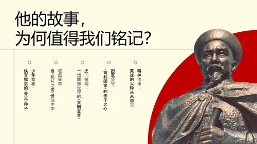 中式复古线条风人物介绍林则徐PPT模板