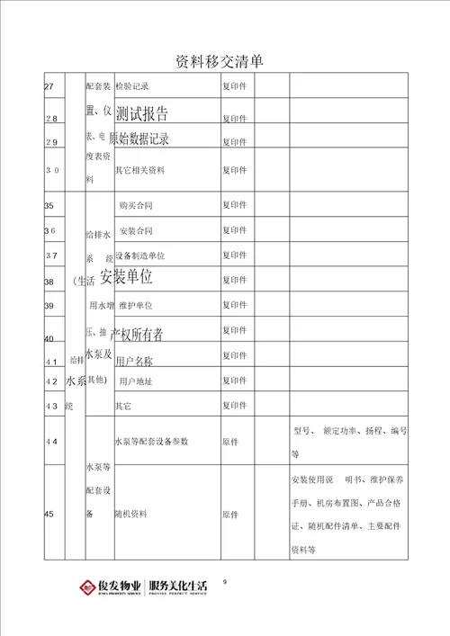 资料移交清单范本模板