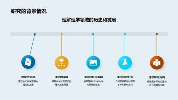 理学探索之旅