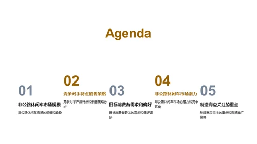 非公路休闲车市场洞察