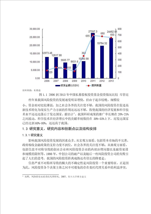 风险投资代理冲突影响因素及解决机制分析