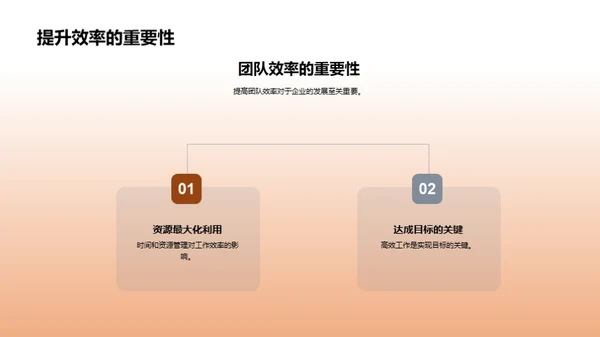 提升团队办公效率