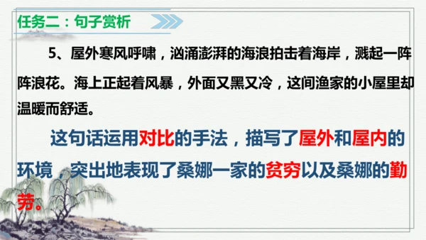 【学霸提优】统编版语文六上（ 第四单元重难点梳理复习）（课件）
