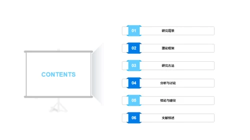 白色商务风营销策略研究方案PPT