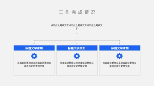 年终工作汇报述职报告通用PPT模板
