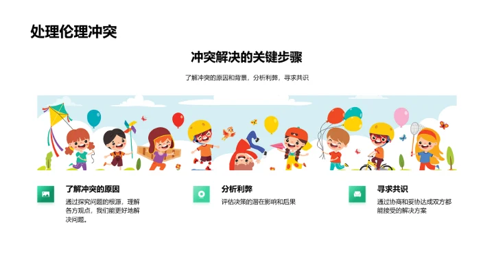 医学伦理授课讲座PPT模板