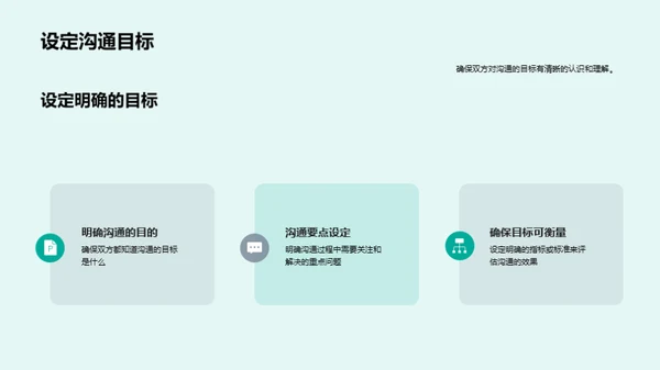 提升家居服务沟通